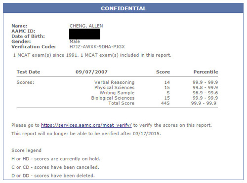 Score date