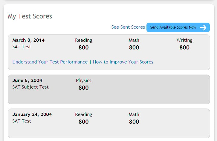 How to Get a Perfect 1600 SAT Score, by a 2400 Expert Full 