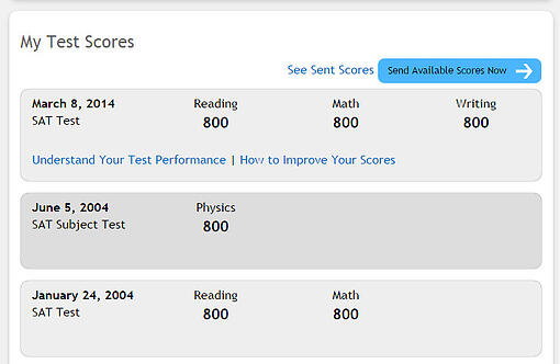 What score is the sat essay out of