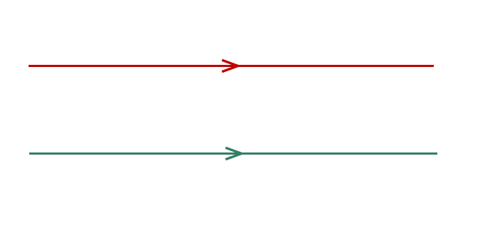 The Complete Guide to ACT Grammar Rules · PrepScholar