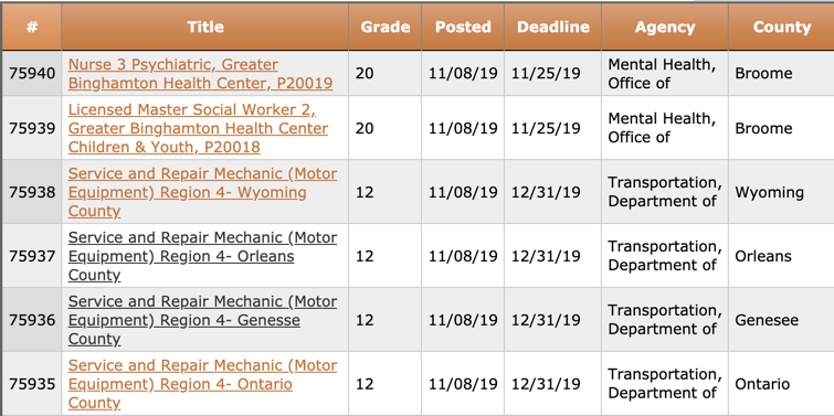 new york state jobs exams