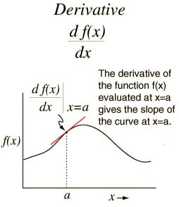 40_derivative.jpg