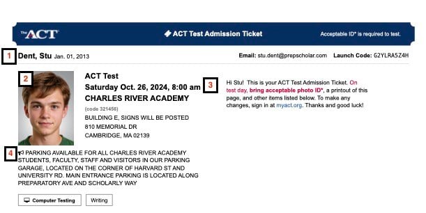 ACT Admission Ticket -- Annotated