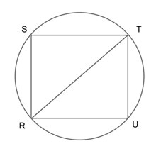 circle of problem solving Body_Diagram_2-1-1