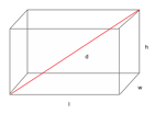 Solid Geometry on ACT Math: The Complete Guide