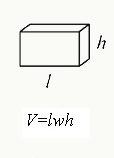 The 31 Critical ACT Math Formulas You MUST Know · PrepScholar