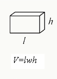 https://blog.prepscholar.com/hs-fs/hubfs/Body_rectangular_solid.png?width=228&name=Body_rectangular_solid.png