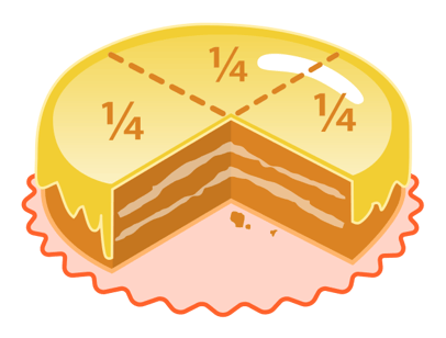 Freature_fraction_cake.png