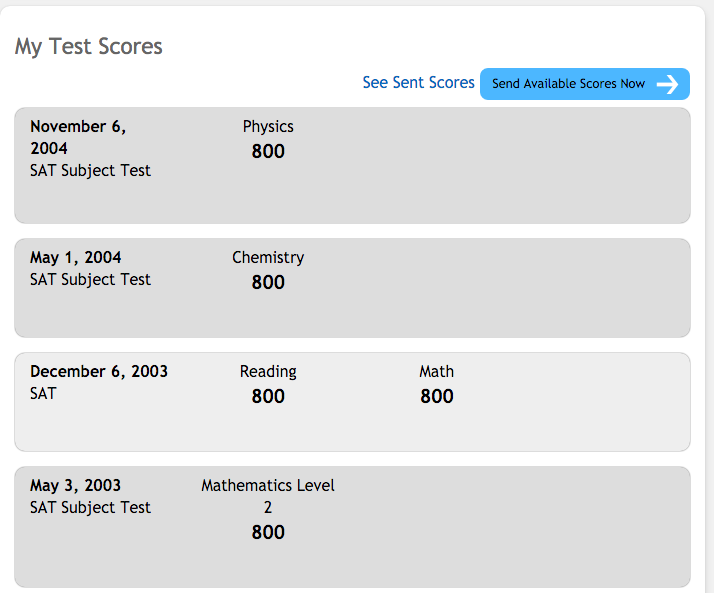 How SAT Practice Got Me a Perfect Score