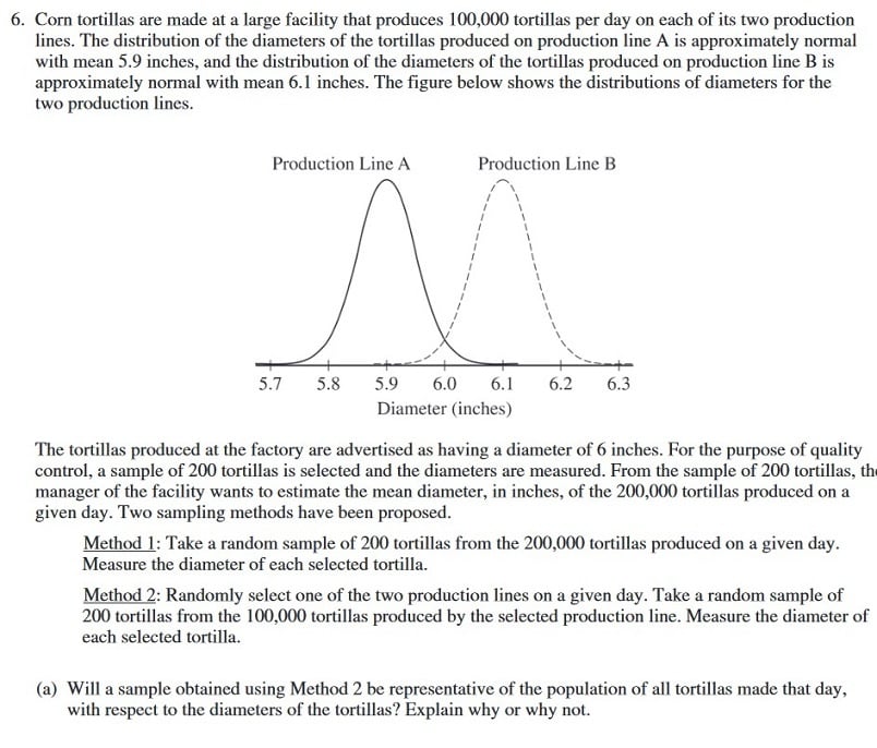 The Ultimate Guide To The AP Statistics Exam · PrepScholar