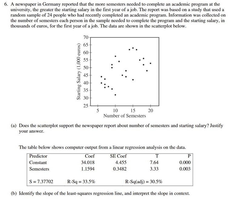 4 Top Tips For AP Statistics Free-Response Questions