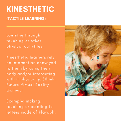 Kinesthetic Learning- 2nd version