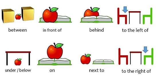 Prepositions_of_place