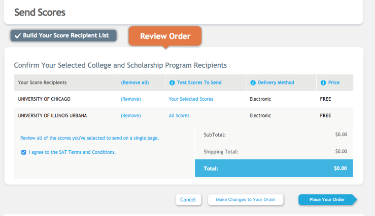 How To Send SAT Subject Test Scores 7 Step Guide How to send sat subject test scores 7 step guide