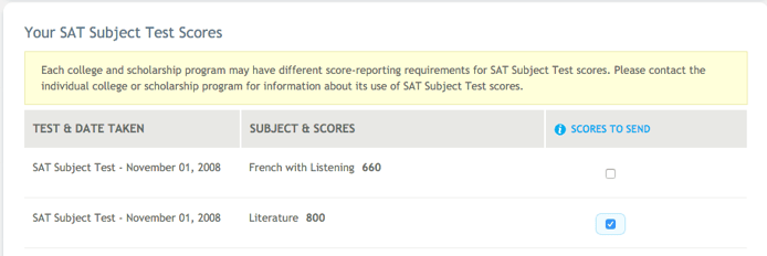 College Board discontinues SAT subject tests and essay as a result