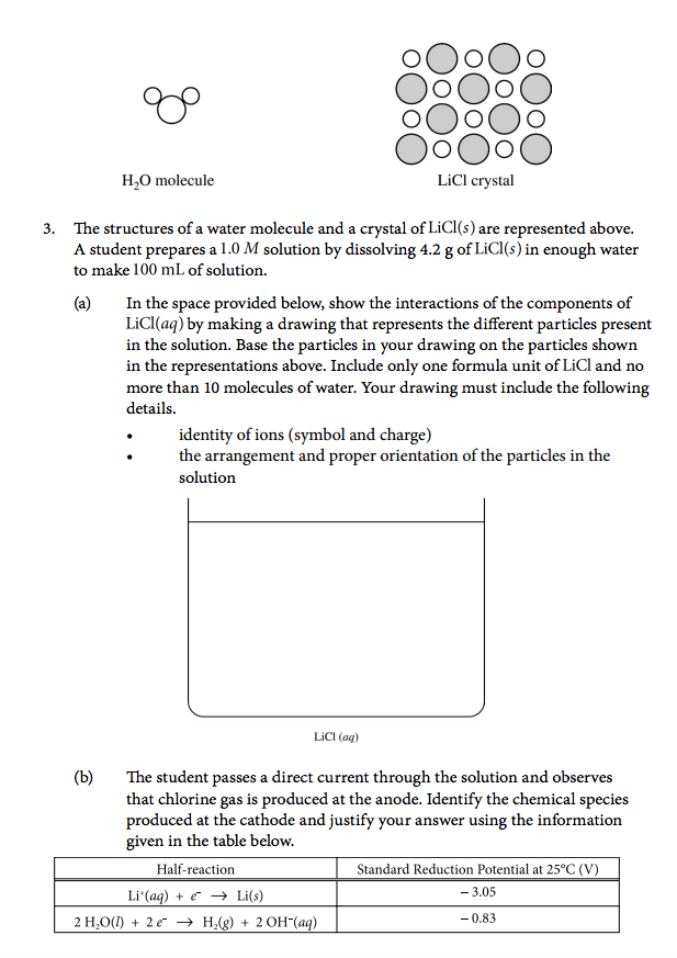 The Best AP Chemistry Review Guide 2022