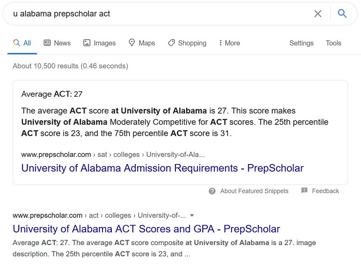 is a 19 on the act good