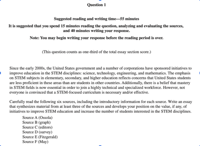 ap english language and composition essays body-AP-Literature-synthesis