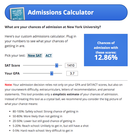 body-NYU-admissions-calculator