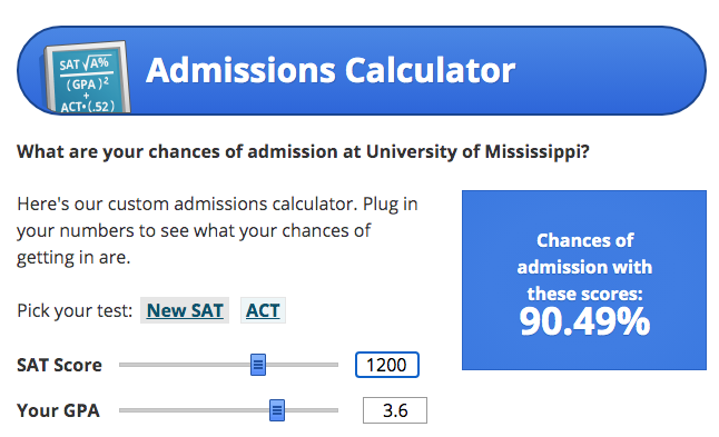 What Colleges Should I Apply To? Making a College List