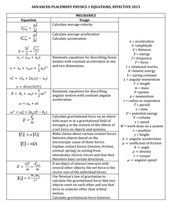 Physics 160 Formula Sheet