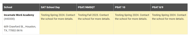 body-PSAT-example-search-feature