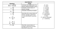 body-ap-physics-1-electricity-table