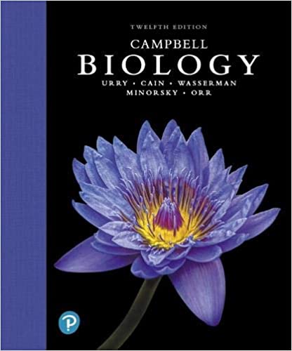 The Best AP Biology Books 2022: Full Expert Reviews