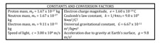 body-constants-and-conversions-factors