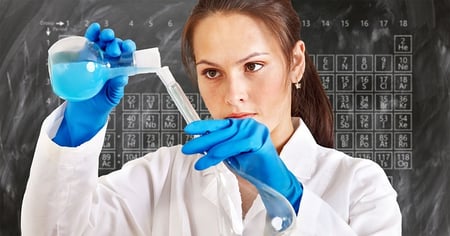 write down hypothesis body-experiment-chemistry