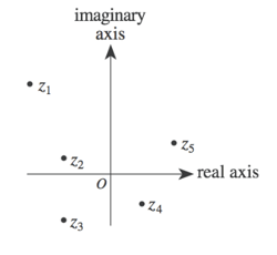 the hardest math problem ever solved body-graph-6