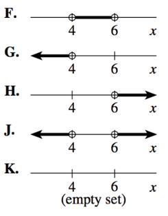 the hardest math problem ever solved body-graph-7