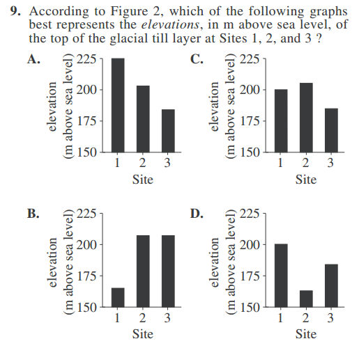 body_36science_passage1_q4.jpg