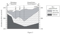 body_36science_passage1c.jpg