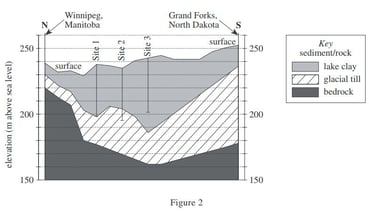 body_36science_passage1c.jpg