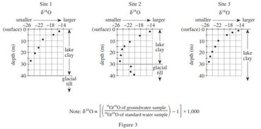 body_36science_passage1d.jpg