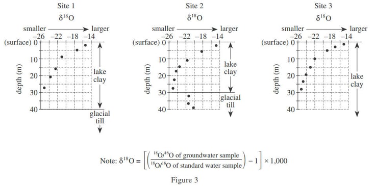 body_36science_passage1d.jpg