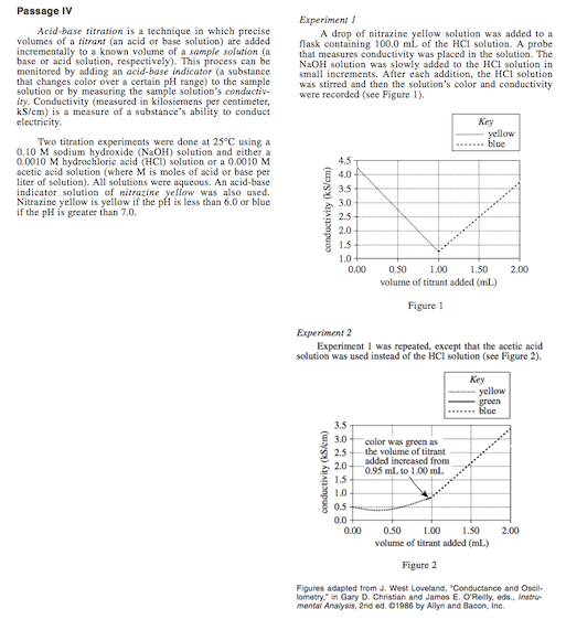 The 3 Types of ACT Science Passages What You Must Know