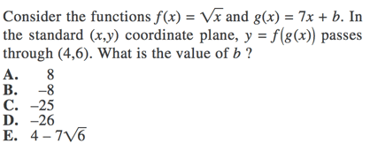 The 21 Hardest ACT Math Questions Ever