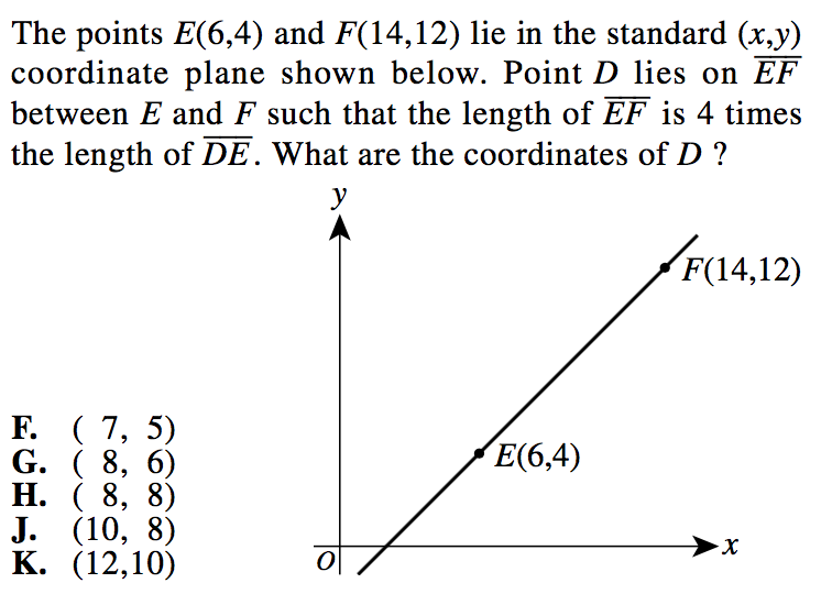 The 21 hardest act math questions ever