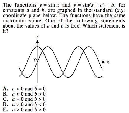 The 21 Hardest ACT Math Questions Ever