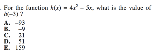 Algebra Functions on ACT Math: Lesson and Practice Questions