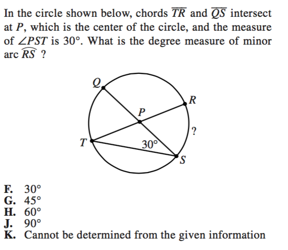 Circles On ACT Math Geometry Formulas And Strategies