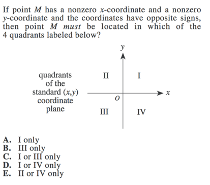 lesson 3 6 problem solving lines in the coordinate plane body_ACT_points_6_E