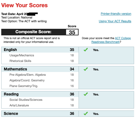 ACT Scoring Chart: Calculate Your Score