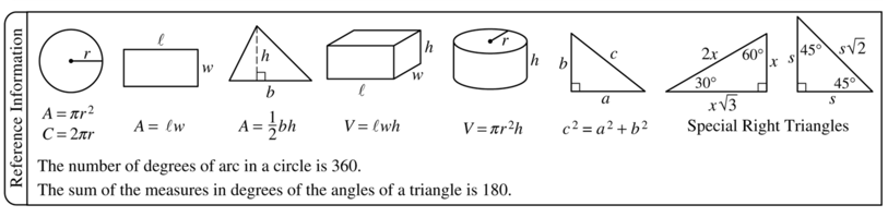 Circles on SAT Math: Formulas, Review, and Practice