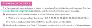 body_PSAT_subscore_raw_score.png