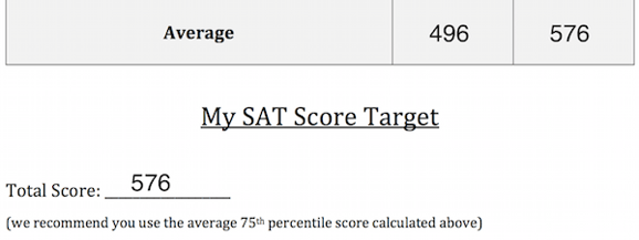 body_SATWritingscoresheet_avg