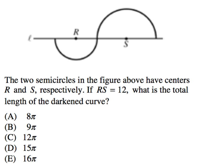 Circles On SAT Math: Formulas, Review, And Practice · PrepScholar