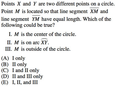 circle of problem solving body_SAT_circles_6